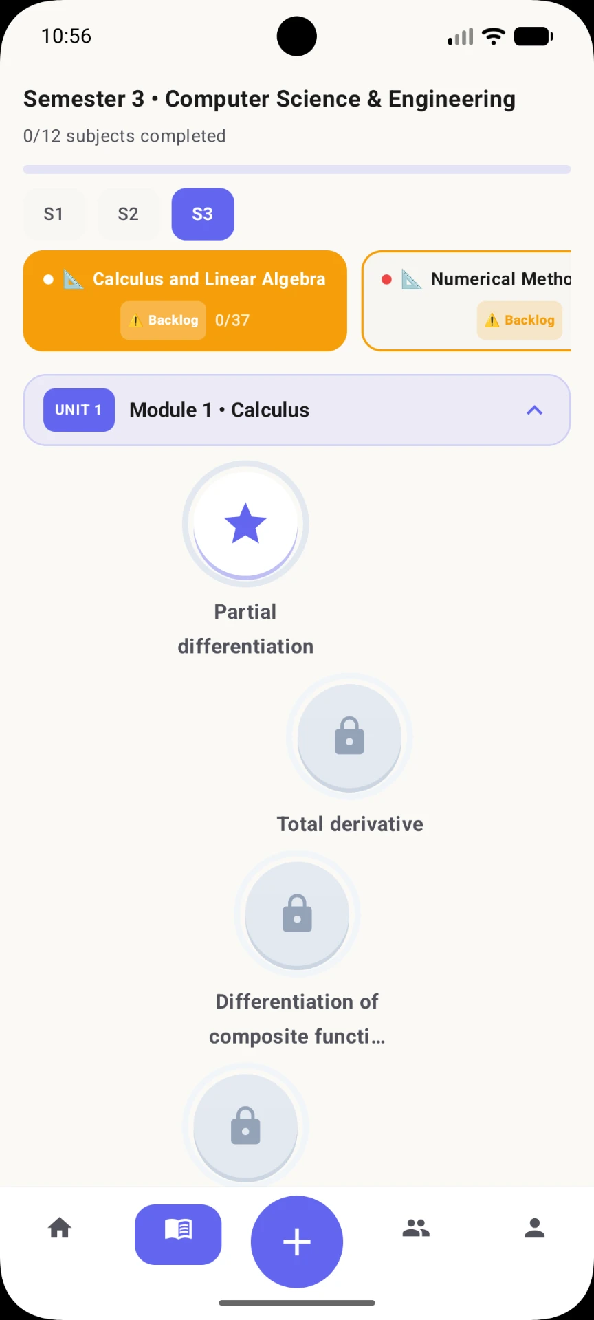 Kletaq journey map — Semester 3 Computer Science, Partial Differentiation, Total Derivative, Jacobians
